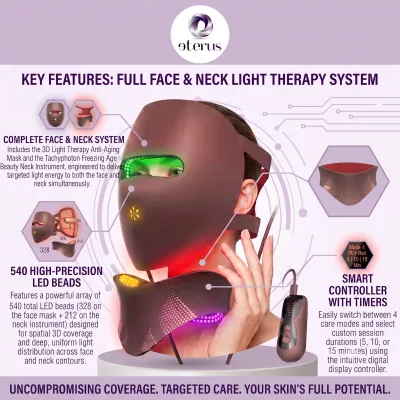 Masque de Beauté Anti-Âge à Photothérapie 3D et Appareil de Beauté pour le Cou à Effet Anti-Âge Photonique