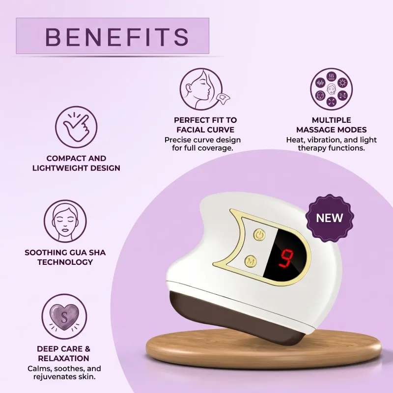 Sæt med 3 - Lift, Sculpt & Glow Toolkit - LED-terapi, elektrisk Gua Sha & mikrostrømstoningsenhed til strålende hud
