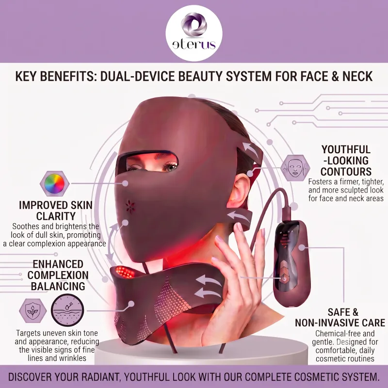 Masque de Beauté Anti-Âge à Photothérapie 3D et Appareil de Beauté pour le Cou à Effet Anti-Âge Photonique